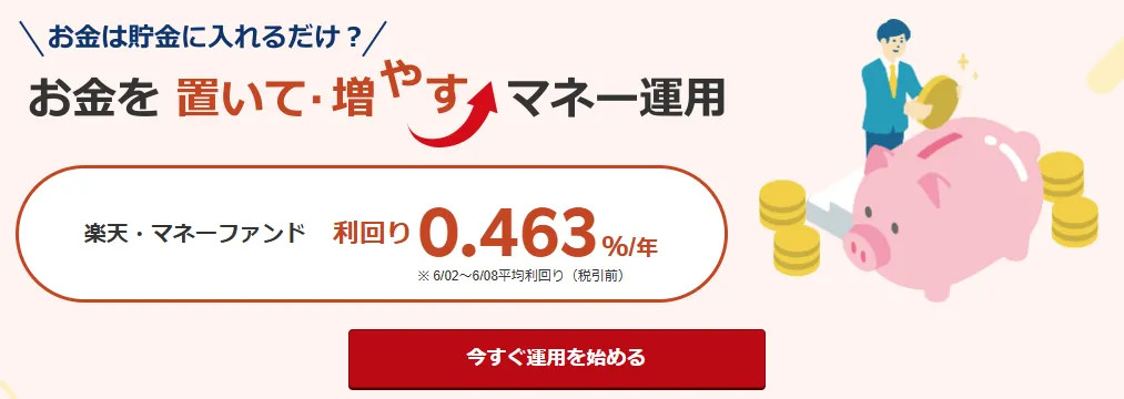 楽天マネーファンドの利回り