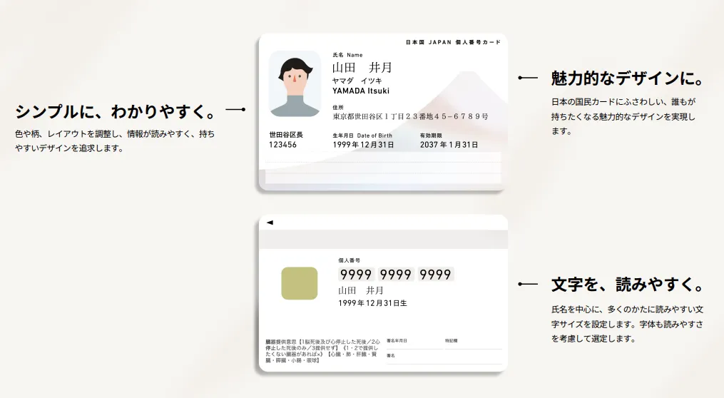 次期個人番号カードのデザイン案