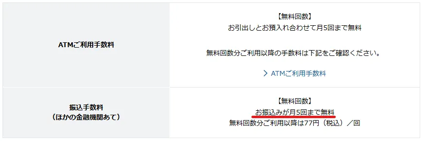 V NEOBANKの振込手数料
